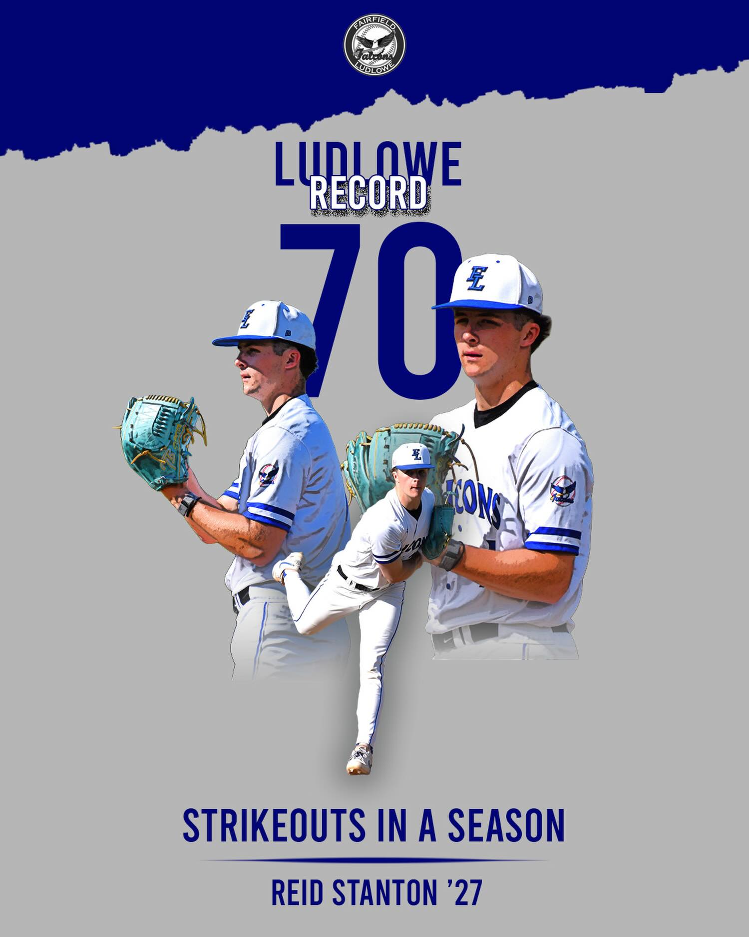 Congrats to Junior Reid Stanton who set the single season record for strikeouts in a season with 70! Stanton struck out nine in today’s state tournament game vs NFA. The previous record was held by Kevin Keys ‘08. #LudloweBase #FalconPride